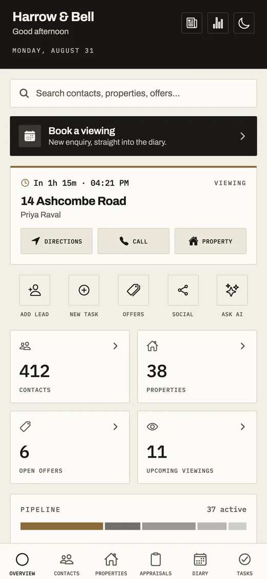 The property app on an iPhone: the next viewing at 14 Ashcombe Road with directions and a call button, then counts for contacts, properties, open offers and upcoming viewings.